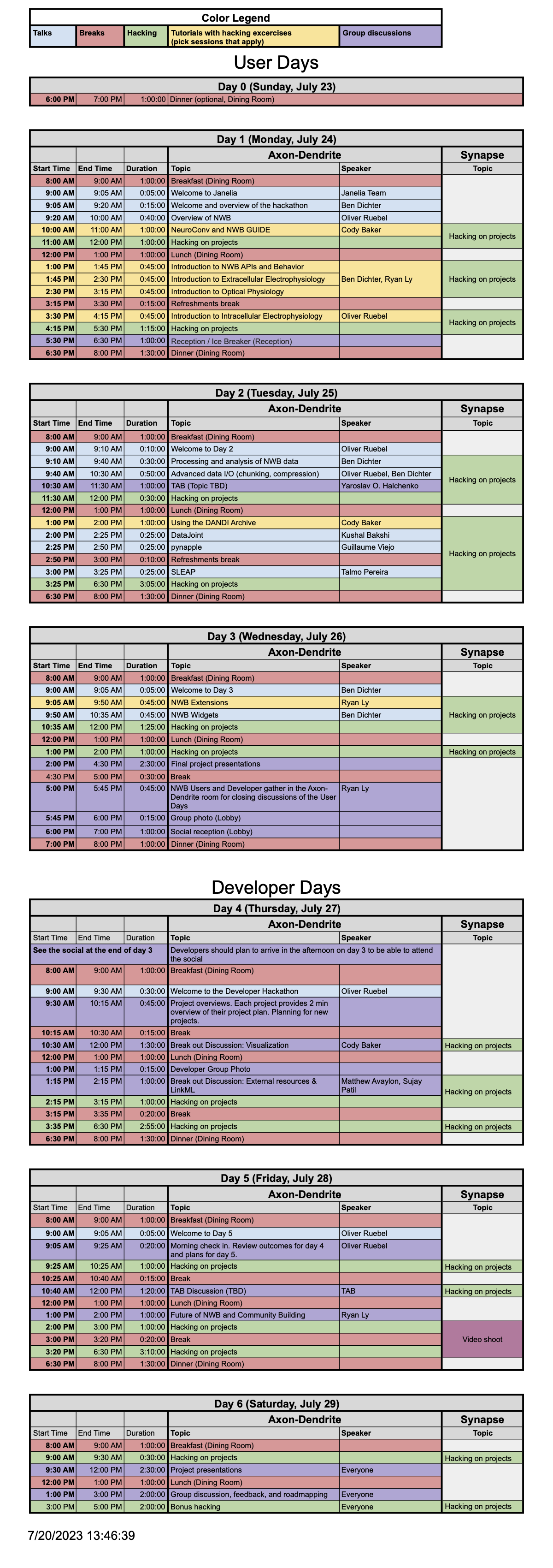 Agenda NWB User and Developer Days